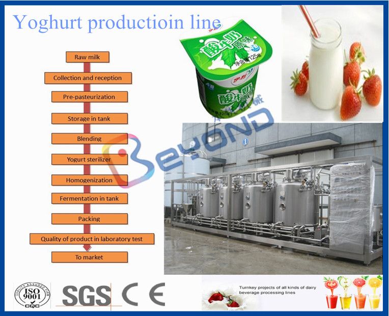Tipo industrial equipo de producción del yogur, maquinaria de la